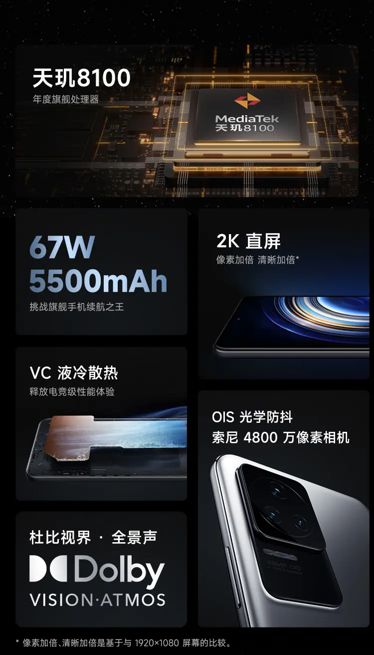 红米Redmi K50 全网通5G版墨羽12GB+256GB 标准版红米Redmi K50 全网通