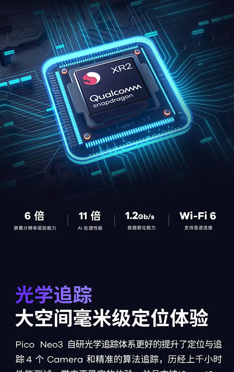 pico neo3 参数图片