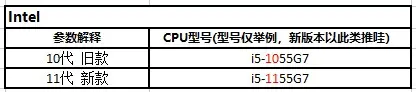 https://img.9xun.com/newstatic/21000/0518d50d1b37a75c.jpg.webp