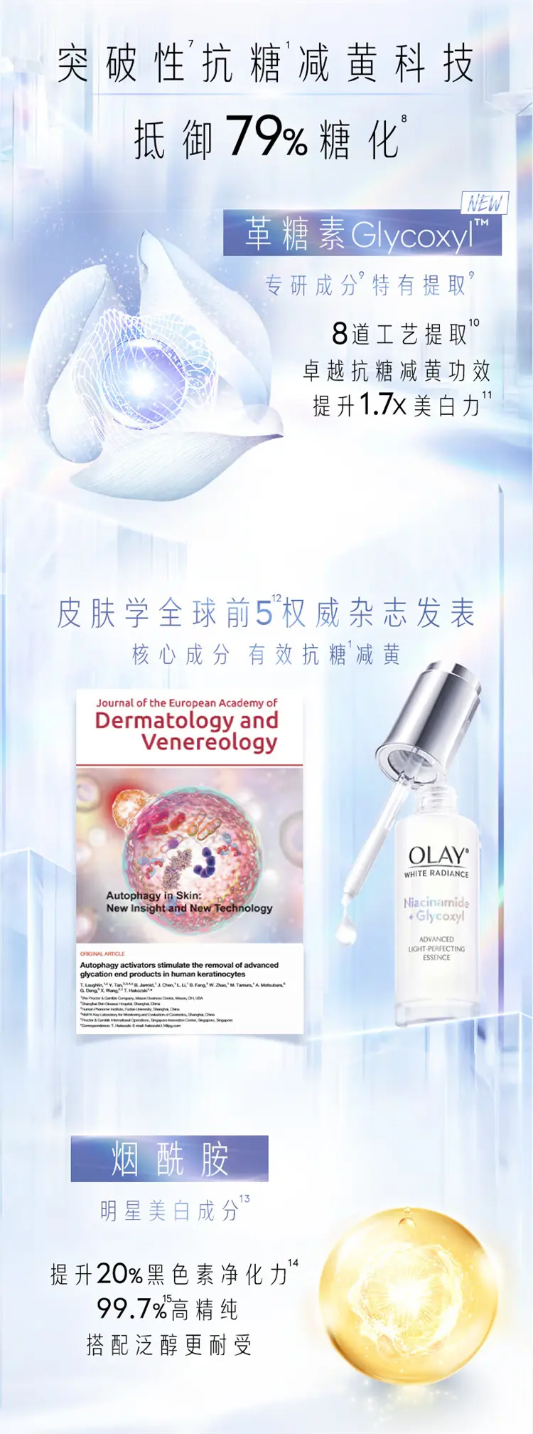 olay玉兰油抗糖小白瓶 30ml