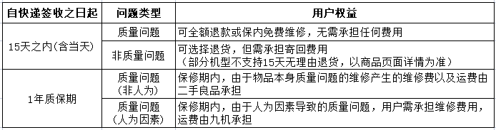 https://img.9xun.com/newstatic/2369/0383391798950519.png