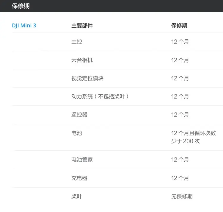 大疆 DJI Mini 3 带屏遥控器版
