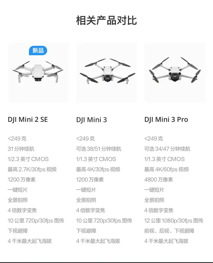 大疆mini se参数图片