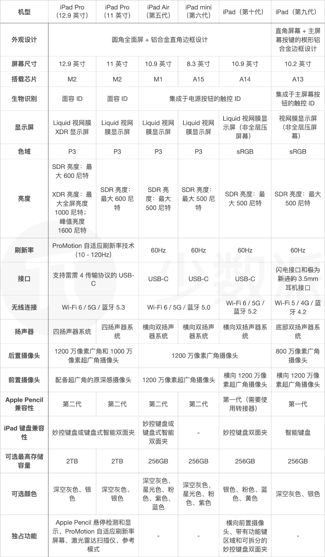 https://img.9xun.com/newstatic/35706/076ed9a18b842af2.png
